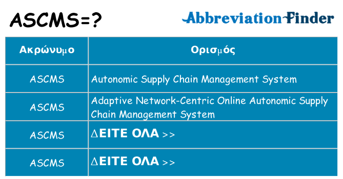 Τι σημαίνει ascms ηρεμήσει