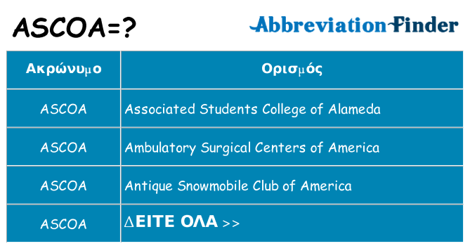 Τι σημαίνει ascoa ηρεμήσει