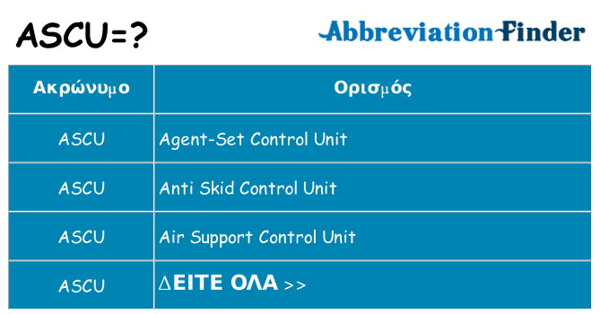 Τι σημαίνει ascu ηρεμήσει