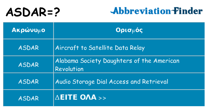 Τι σημαίνει asdar ηρεμήσει