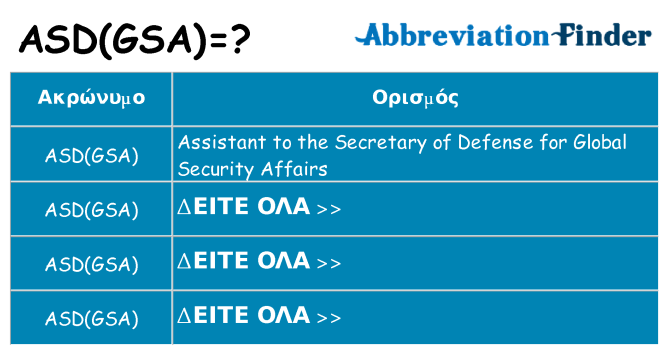 Τι σημαίνει asdgsa ηρεμήσει