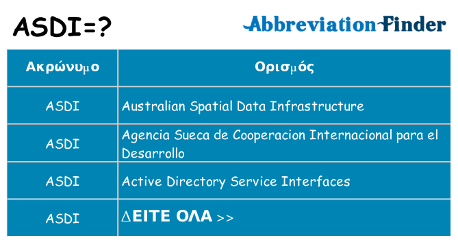 Τι σημαίνει asdi ηρεμήσει