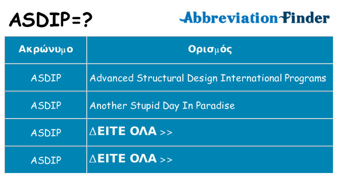 Τι σημαίνει asdip ηρεμήσει