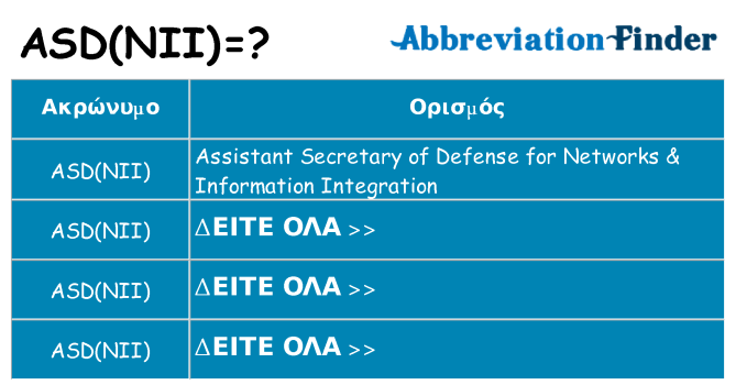 Τι σημαίνει asdnii ηρεμήσει