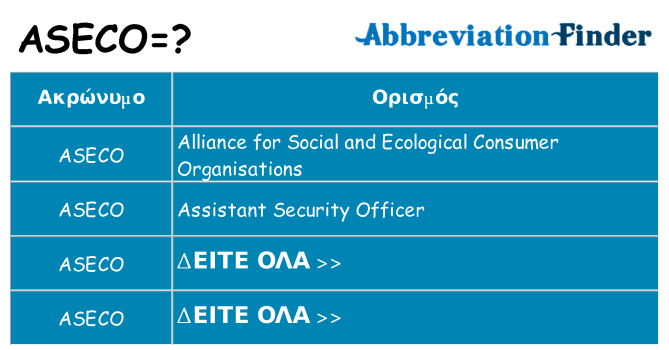 Τι σημαίνει aseco ηρεμήσει