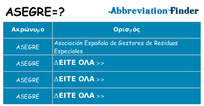 Τι σημαίνει asegre ηρεμήσει