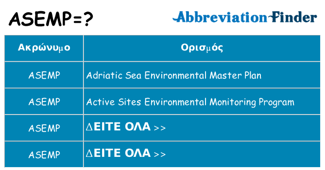 Τι σημαίνει asemp ηρεμήσει