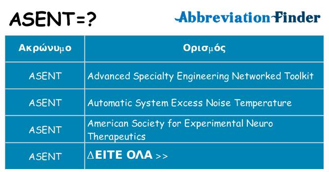 Τι σημαίνει asent ηρεμήσει
