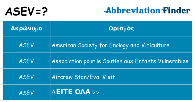 Τι σημαίνει asev ηρεμήσει