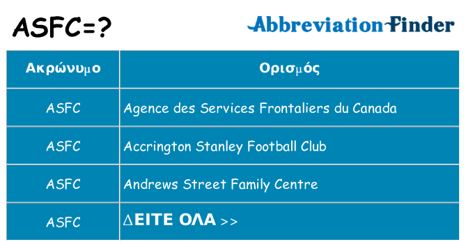 Τι σημαίνει asfc ηρεμήσει