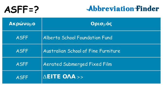 Τι σημαίνει asff ηρεμήσει