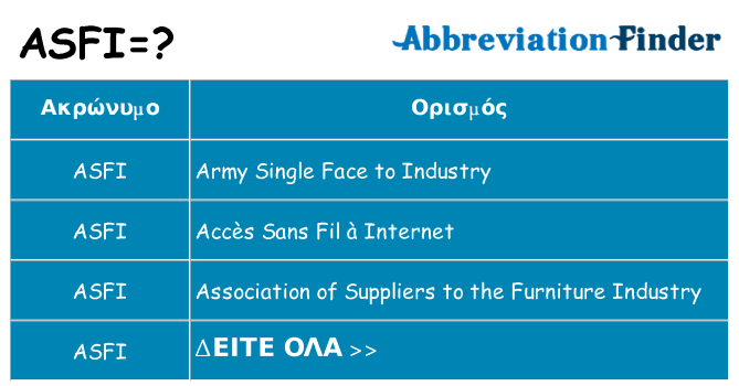 Τι σημαίνει asfi ηρεμήσει