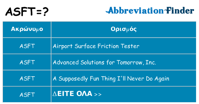 Τι σημαίνει asft ηρεμήσει