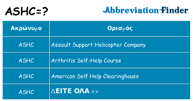 Τι σημαίνει ashc ηρεμήσει