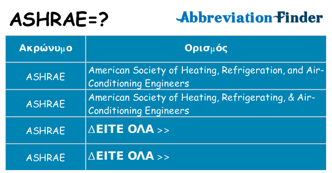 Τι σημαίνει ashrae ηρεμήσει