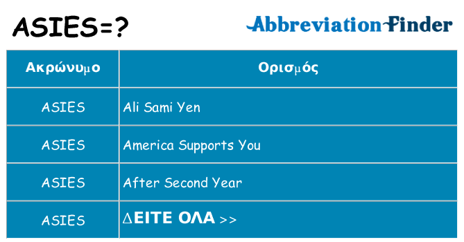 Τι σημαίνει asies ηρεμήσει