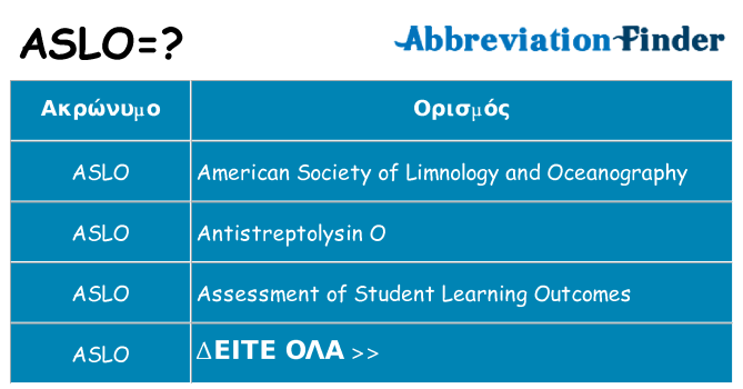 Τι σημαίνει aslo ηρεμήσει