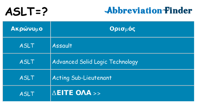 Τι σημαίνει aslt ηρεμήσει