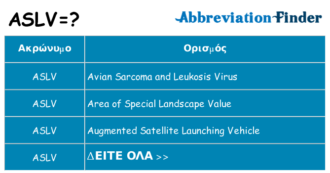 Τι σημαίνει aslv ηρεμήσει