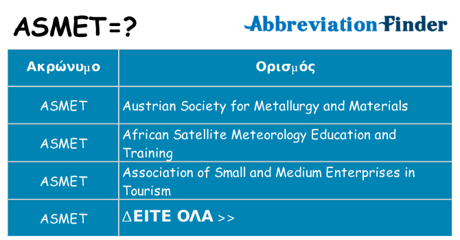 Τι σημαίνει asmet ηρεμήσει