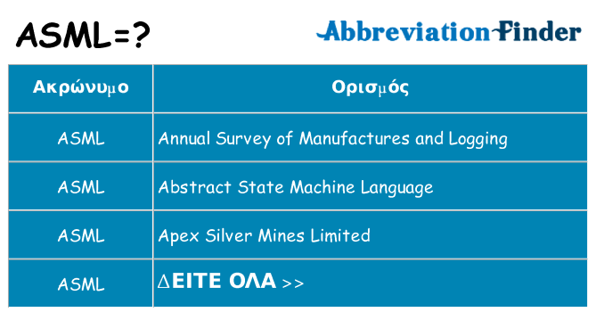 Τι σημαίνει asml ηρεμήσει