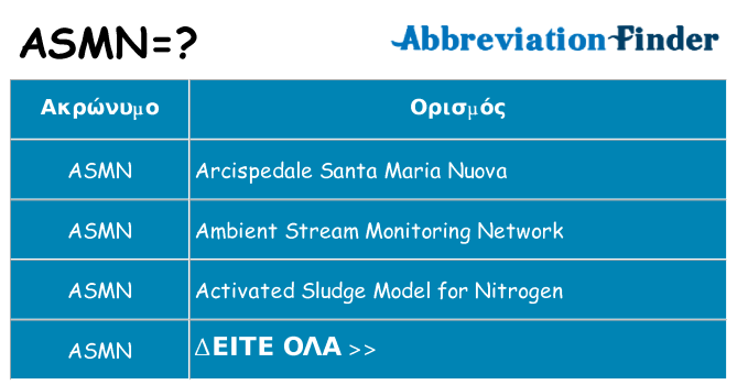 Τι σημαίνει asmn ηρεμήσει