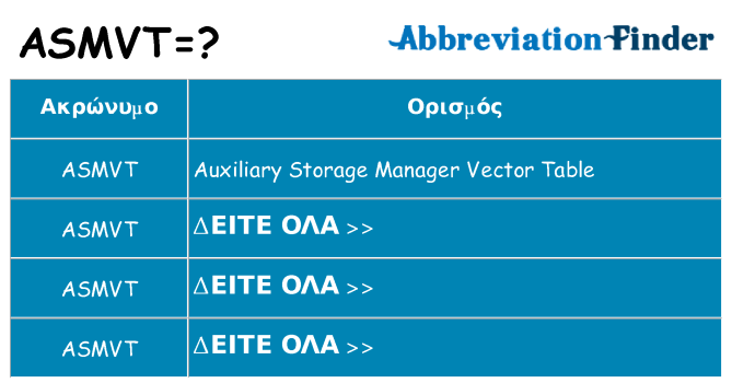 Τι σημαίνει asmvt ηρεμήσει