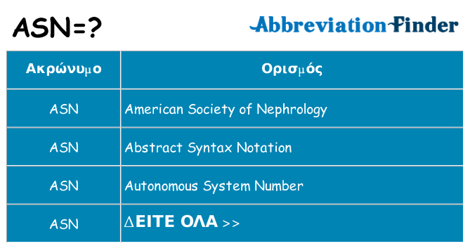 Τι σημαίνει asn ηρεμήσει