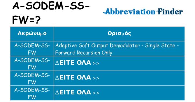 Τι σημαίνει a-sodem-ss-fw ηρεμήσει