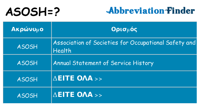 Τι σημαίνει asosh ηρεμήσει