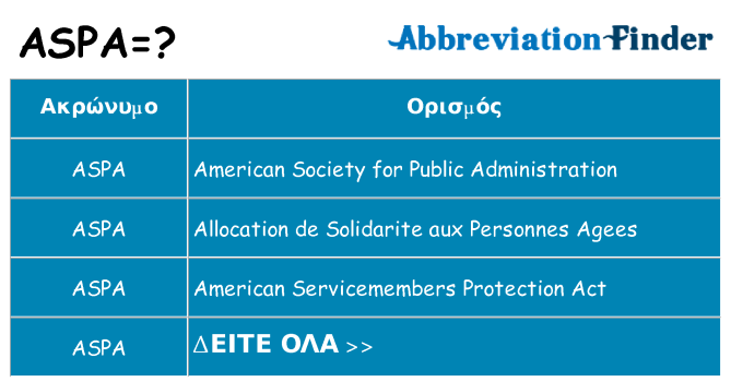 Τι σημαίνει aspa ηρεμήσει