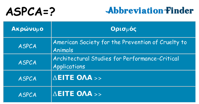 Τι σημαίνει aspca ηρεμήσει