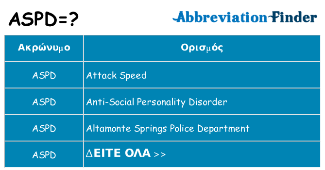 Τι σημαίνει aspd ηρεμήσει