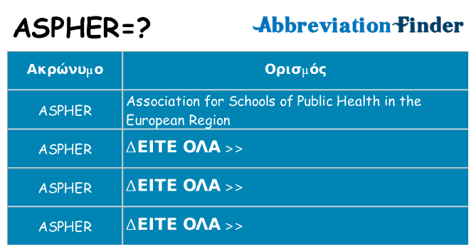 Τι σημαίνει aspher ηρεμήσει
