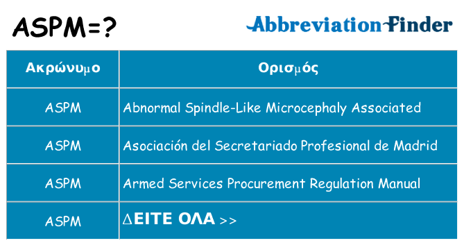 Τι σημαίνει aspm ηρεμήσει