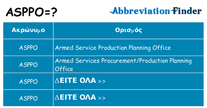 Τι σημαίνει asppo ηρεμήσει