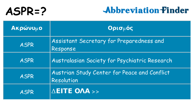 Τι σημαίνει aspr ηρεμήσει