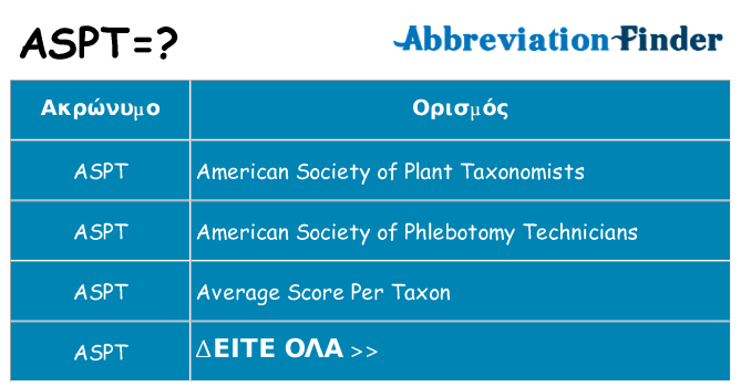 Τι σημαίνει aspt ηρεμήσει