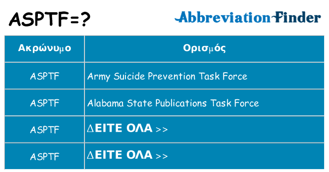 Τι σημαίνει asptf ηρεμήσει