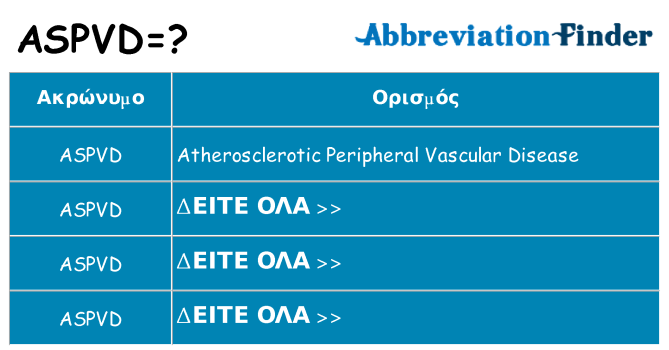 Τι σημαίνει aspvd ηρεμήσει
