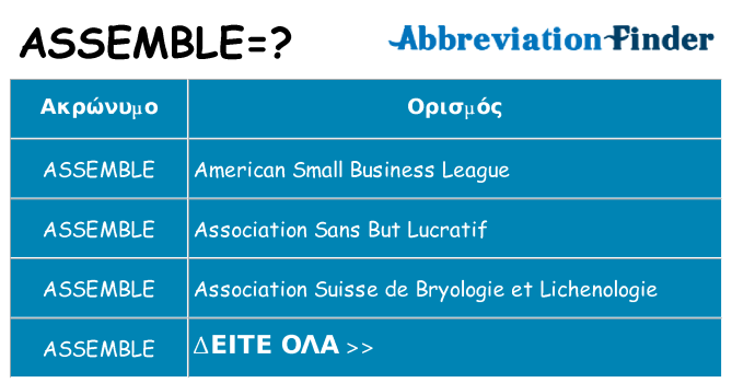 Τι σημαίνει assemble ηρεμήσει