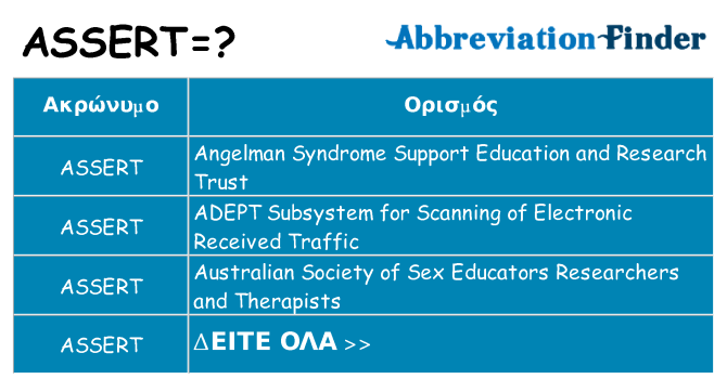 Τι σημαίνει assert ηρεμήσει