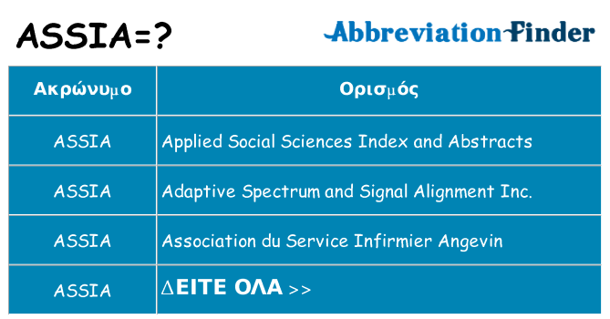 Τι σημαίνει assia ηρεμήσει
