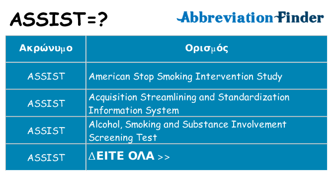 Τι σημαίνει assist ηρεμήσει