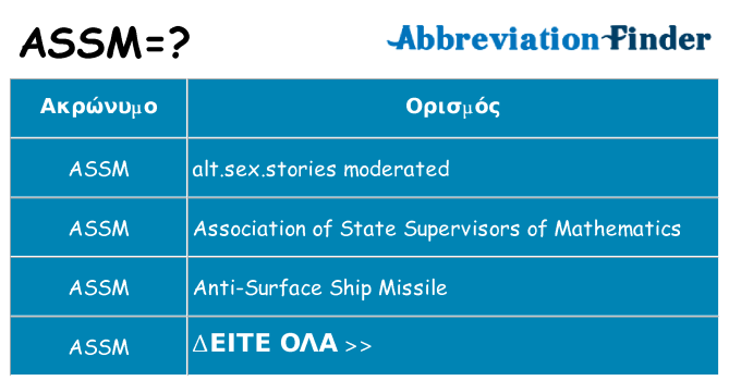 Τι σημαίνει assm ηρεμήσει