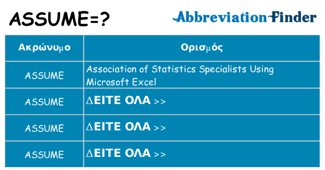 Τι σημαίνει assume ηρεμήσει