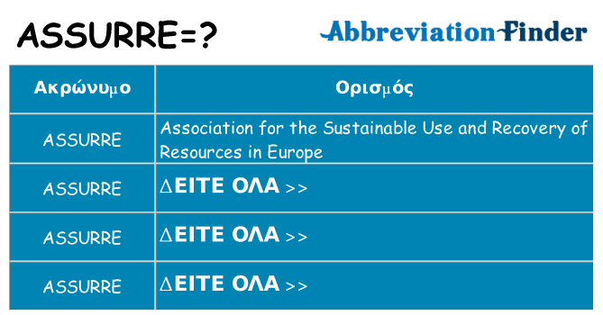Τι σημαίνει assurre ηρεμήσει