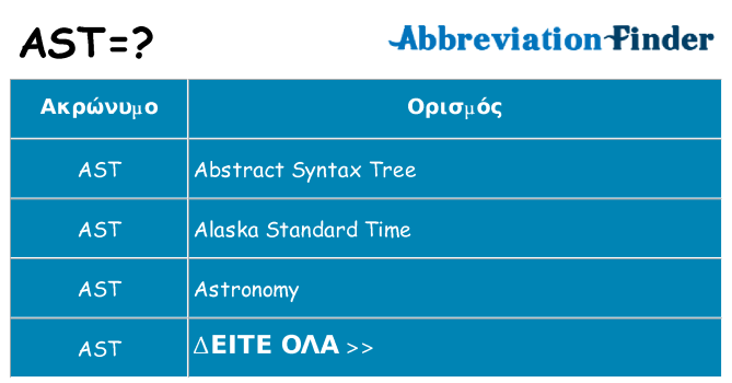 Τι σημαίνει ast ηρεμήσει