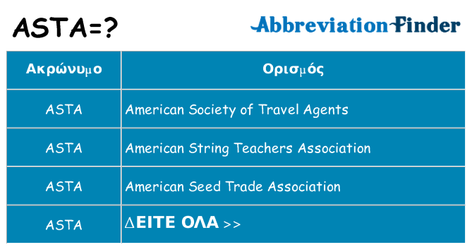 Τι σημαίνει asta ηρεμήσει