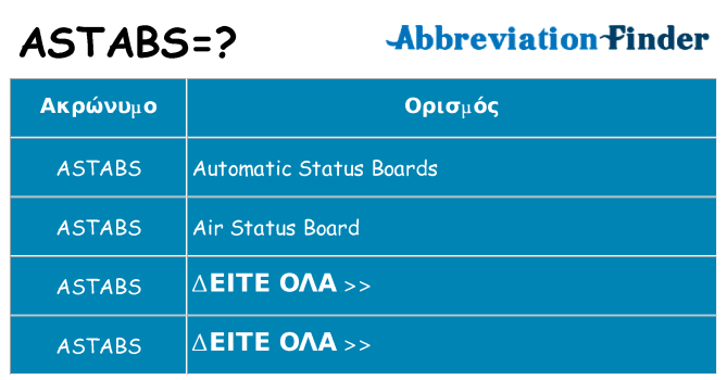 Τι σημαίνει astabs ηρεμήσει